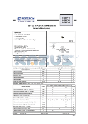 BC817-40 datasheet - SOT-23 BIPOLAR TRANSISTORS TRANSISTOR (NPN)