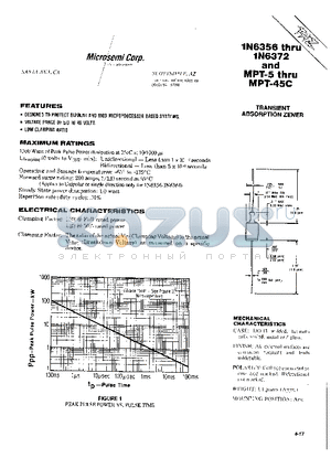 1N6366 datasheet - TRANSIENT ABSORPTION ZENER