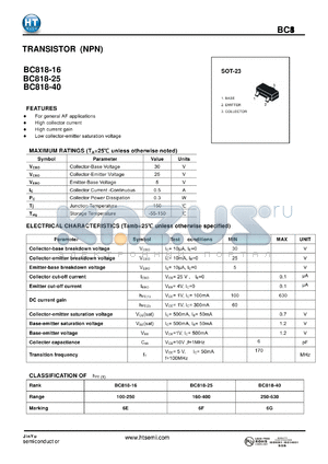 BC818-40 datasheet - TRANSISTOR (NPN)