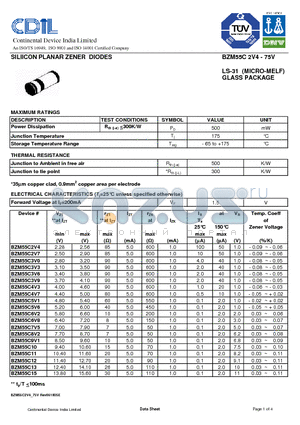 BZM55C22 datasheet - SILIICON PLANAR ZENER DIODES