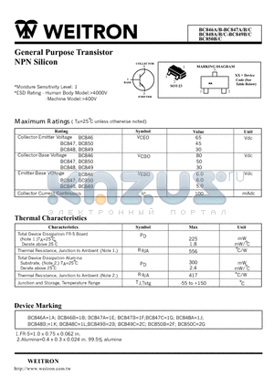 BC846A datasheet - General Purpose Transistor NPN Silicon