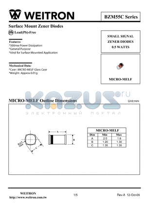 BZM55C2V7 datasheet - Surface Mount Zener Diodes