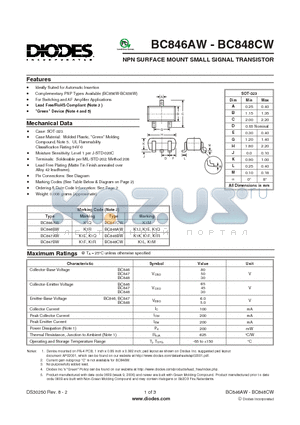 BC846AW datasheet - NPN SURFACE MOUNT SMALL SIGNAL TRANSISTOR