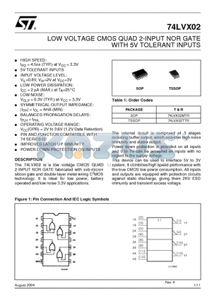 74LVX02M datasheet - LOW VOLTAGE CMOS QUAD 2-INPUT NOR GATE WITH 5V TOLERANT INPUTS