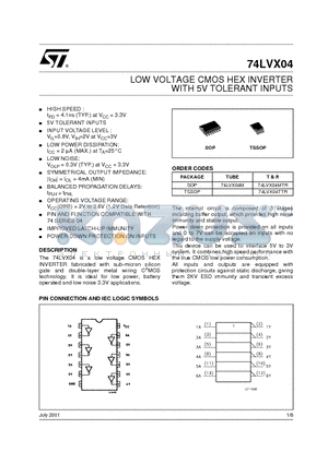 74LVX04MTR datasheet - LOW VOLTAGE CMOS HEX INVERTER WITH 5V TOLERANT INPUTS