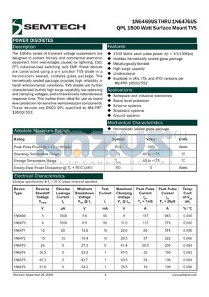 1N6473 datasheet - QPL 1500 Watt Surface Mount TVS