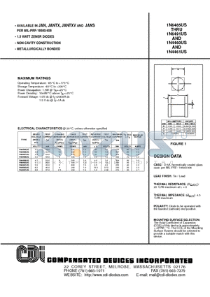 1N6485US datasheet - 1.5 WATT ZENER DIODES