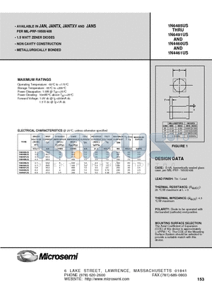 1N6486US datasheet - 1.5 WATT ZENER DIODES