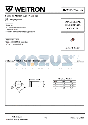 BZM55C91 datasheet - Surface Mount Zener Diodes