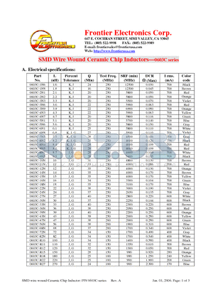 0603C-1N8 datasheet - SMD Wire Wound Ceramic Chip Inductors