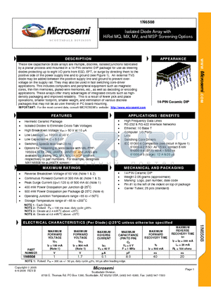 1N6508 datasheet - Isolated Diode Array with HiRel MQ, MX, MV, and MSP Screening Options