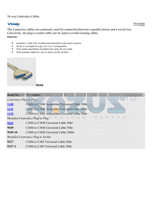 1142 datasheet - 36 way Centronics Cables