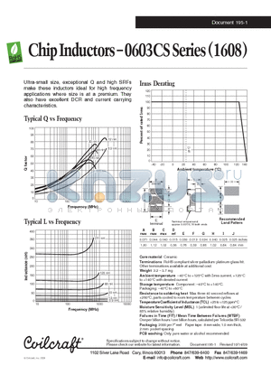 0603CS-15NX_L datasheet - Chip Inductors