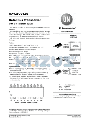 74LVX245 datasheet - Octal Bus Transceiver With 5 V−Tolerant Inputs