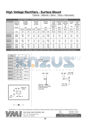 1N6523U datasheet - High Voltage Rectifiers - Surface Mount