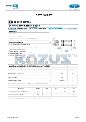 BZQ55-C12 datasheet - SURFACE MOUNT ZENER DIODES