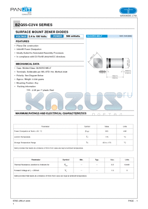 BZQ55-C20 datasheet - SURFACE MOUNT ZENER DIODES