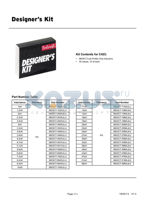 0603CT-18NXJLU datasheet - Kit Contents 0603CT Low Profile Chip Inductors 35 values, 10 of each