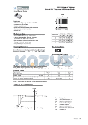BZS55B22 datasheet - 500mW,2% Tolerance SMD Zener Diode