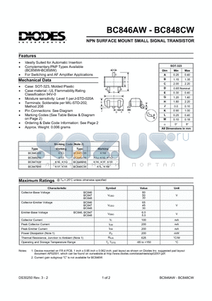 BC847AW datasheet - NPN SURFACE MOUNT SMALL SIGNAL TRANSISTOR