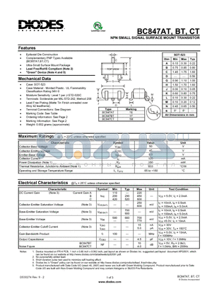 BC847AT_2 datasheet - NPN SMALL SIGNAL SURFACE MOUNT TRANSISTOR