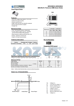 BZS55B7V5 datasheet - 500mW,2% Tolerance SMD Zener Diode