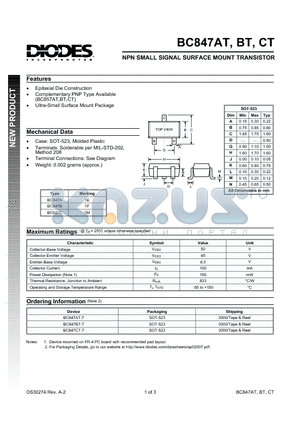 BC847B datasheet - NPN SMALL SIGNAL SURFACE MOUNT TRANSISTOR