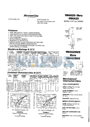 1N6624 datasheet - ULTRA  FAST RECTIFIERS