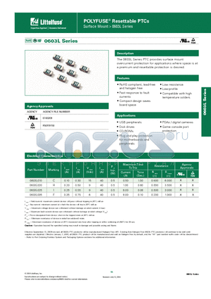 0603L010 datasheet - POLYFUSE^ Resettable PTCs