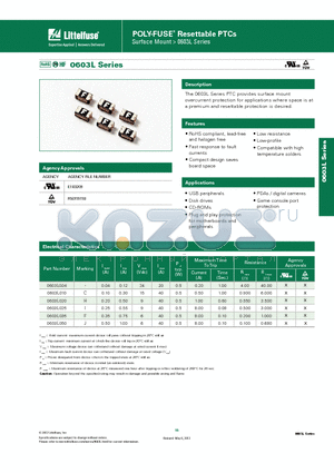 0603L050YR datasheet - POLY-FUSE^ Resettable PTCs Surface Mount > 0603L Series