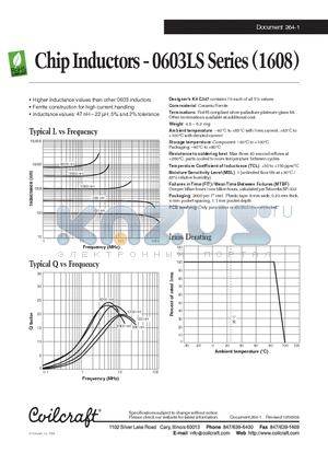 0603LS-682X_L datasheet - Chip Inductors