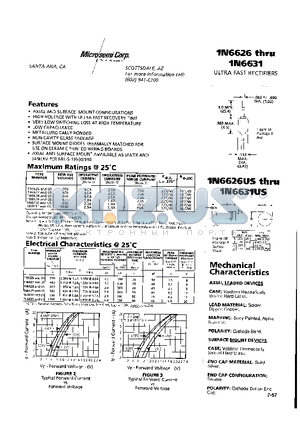 1N6628US datasheet - ULTRA  FAST RECTIFIERS