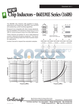 0603ME-39NXJL datasheet - Chip Inductors