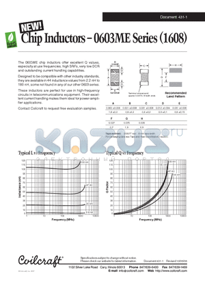 0603ME-R12XJL datasheet - Chip Inductors