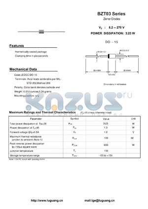 BZT03C160 datasheet - POWER DISSIPATION: 3.25 W