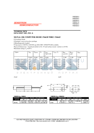 1N6641 datasheet - SIGNAL OR COMPUTER DIODE