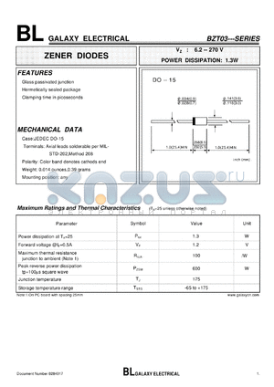 BZT03C220 datasheet - ZENER DIODES