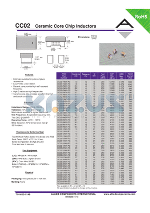 CC02-11NK-RC datasheet - Ceramic Core Chip Inductors