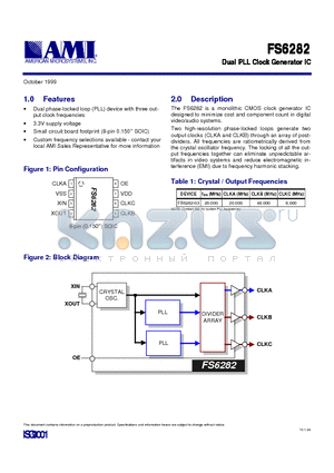 11640-828 datasheet - DUAL PLL CLOCK GENERATOR IC