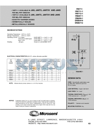 1N6857-1 datasheet - SCHOTTKY BARRIER DIODES