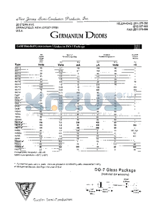 1N695A datasheet - GERMANIUM DIODES