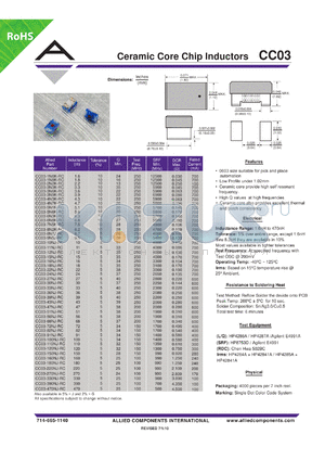 CC03-1N8K-RC datasheet - Ceramic Core Chip Inductors