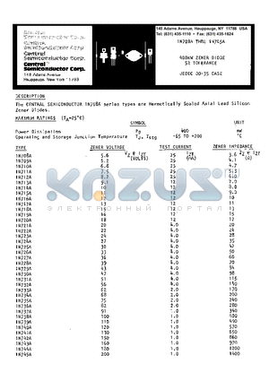 1N713A datasheet - Hermetically Sealed Axial Lead Silicon Zener Diodes