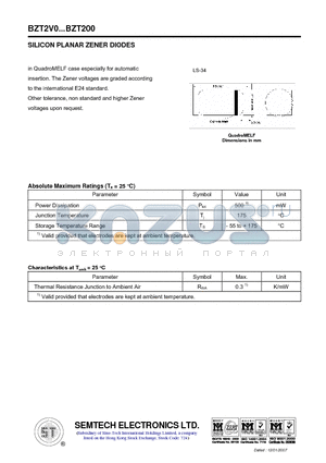 BZT110 datasheet - SILICON PLANAR ZENER DIODES