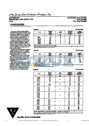 1N730 datasheet - ZENER DIODES