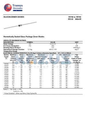 1N746 datasheet - SILICON ZENER DIODES