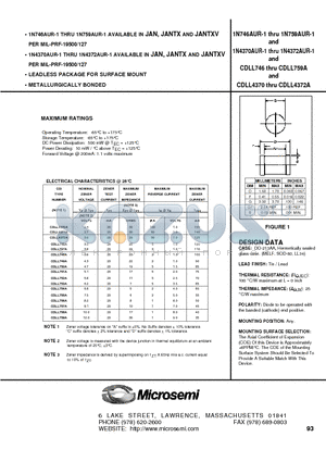 1N748AUR-1 datasheet - LEADLESS PACKAGE FOR SURFACE MOUNT