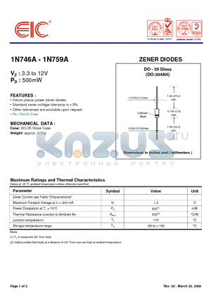 1N749A datasheet - ZENER DIODES