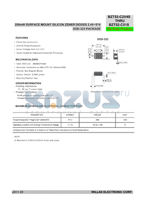 BZT52-C11S datasheet - 200mW SURFACE MOUNT SILICON ZENER DIODES 2.4V~51V SOD-323 PACKAGE