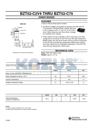 BZT52-C13 datasheet - ZENER DIODES